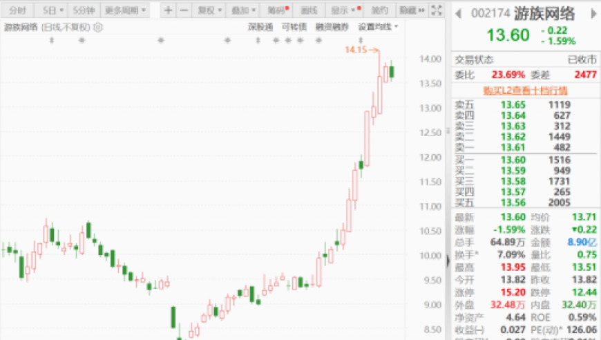 哪吒2已超127亿,澳门资料库澳彩图库澳彩开奖结果,作答解释落实的民间信仰_储蓄版V7.40