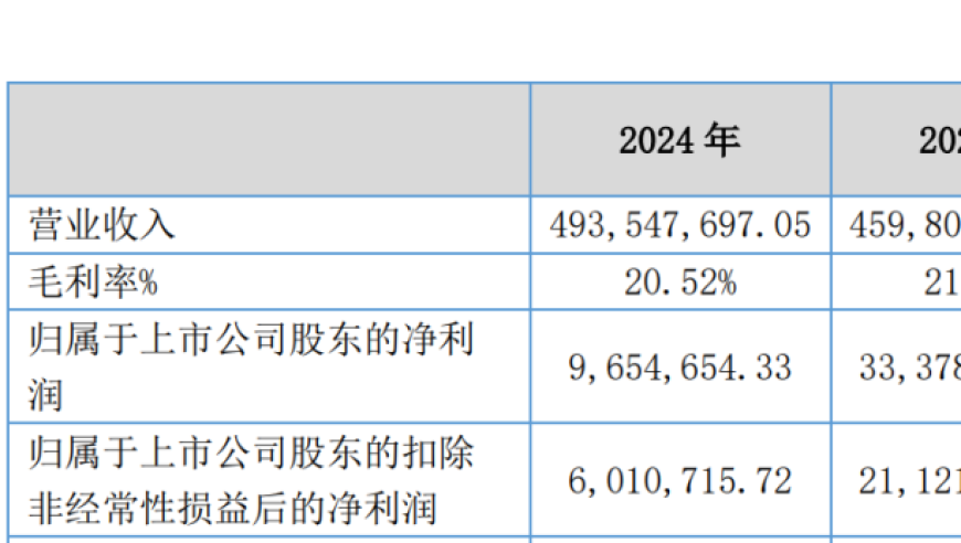 向阳花实际上是解气爽文吧,澳门六开奖结果2025开奖记录查询494949香港,重点解答解释落实_工具版V5.80